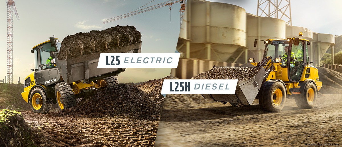 Electric vs. Diesel Construction Equipment: Power & Performance Showdown