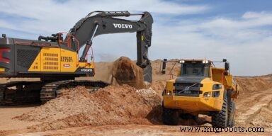 Are Your Heavy Equipment Assets Ready to Win Competitive Bids?