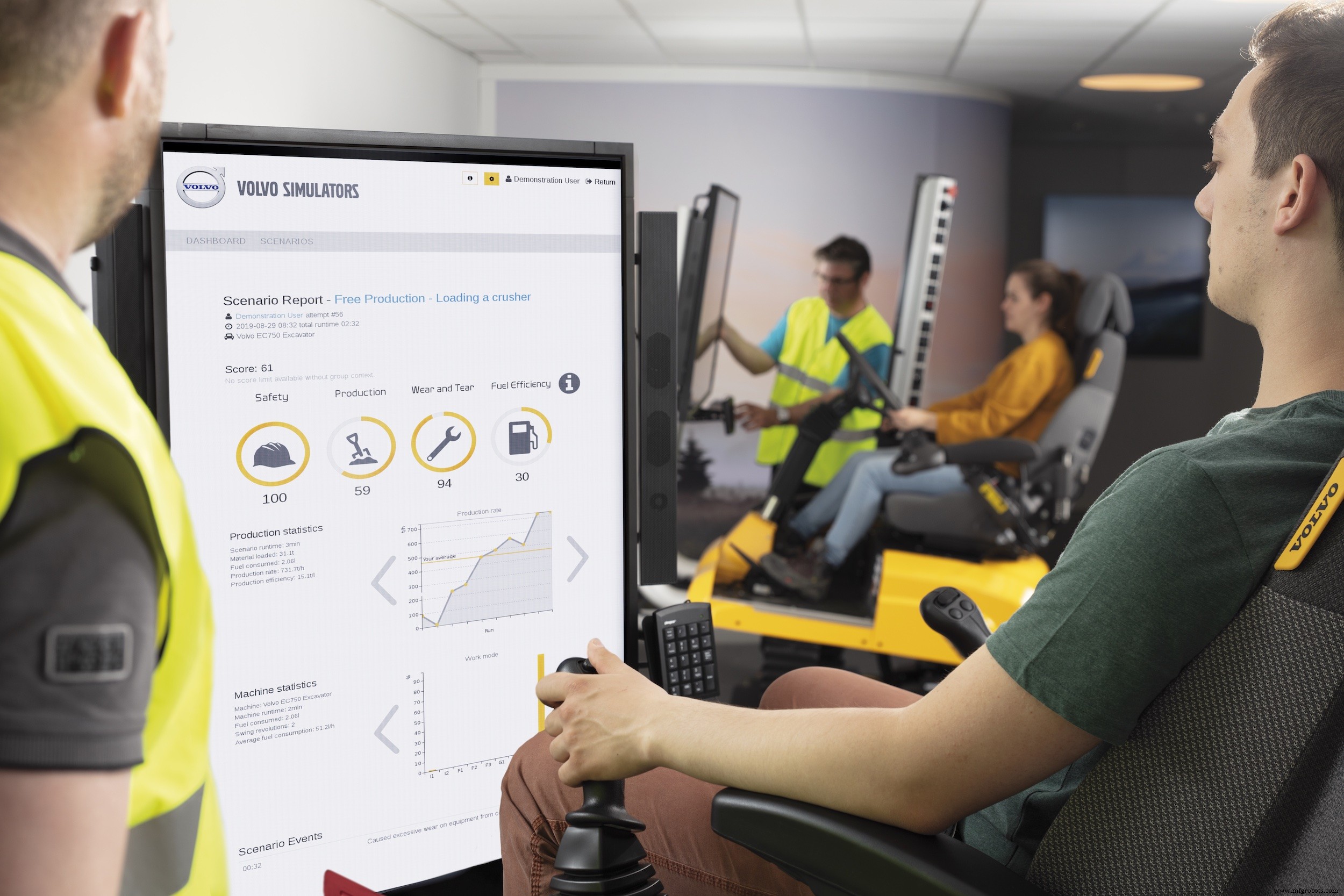 Four Proven Strategies to Cut Operating Costs in Earthmoving and Mining