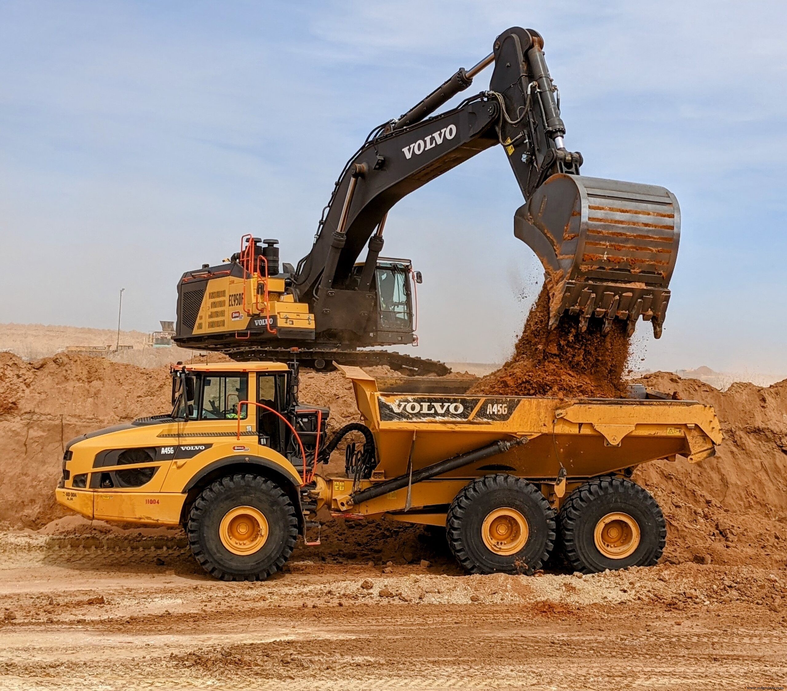 Optimizing Excavator and Hauler Pairings for Maximum Efficiency and Profit in Mining