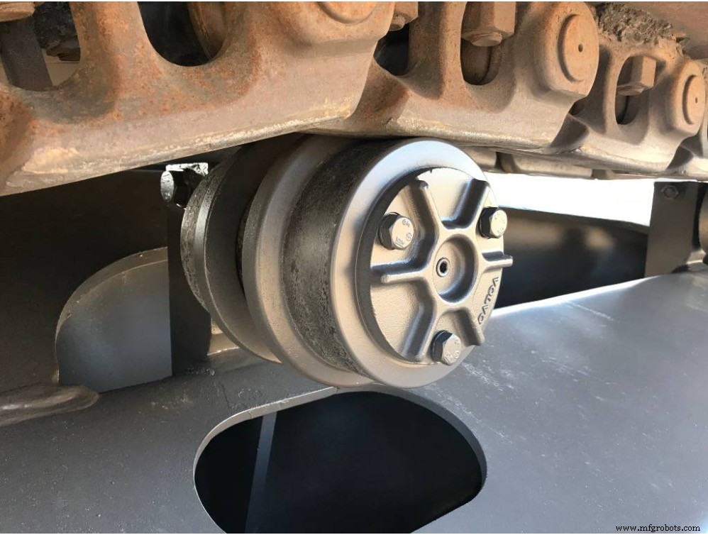 Expert Guide: Evaluating Used Construction Equipment Online