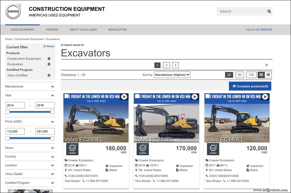 Expert Guide: Evaluating Used Construction Equipment Online