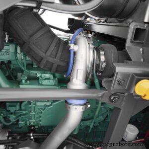 7 Proven Strategies to Keep Construction Equipment Performing at Peak in Summer Heat