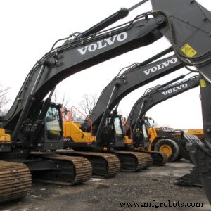 Invest Smart: Volvo Certified Used Equipment – Quality, Reliability, and Savings