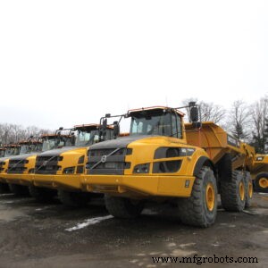 Invest Smart: Volvo Certified Used Equipment – Quality, Reliability, and Savings