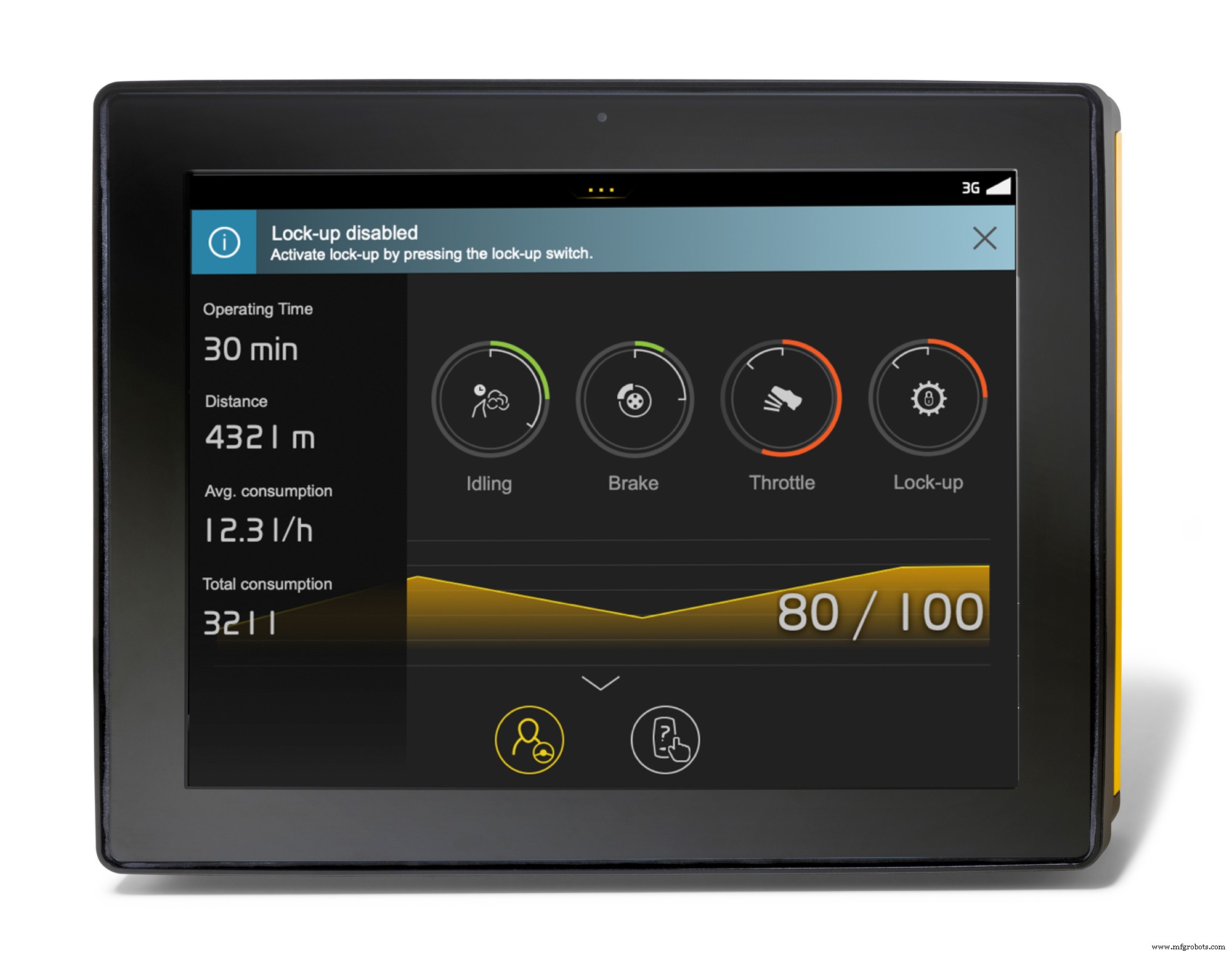 Maximize Wheel Loader Efficiency with Volvo Load Assist: Operator Coaching Insights