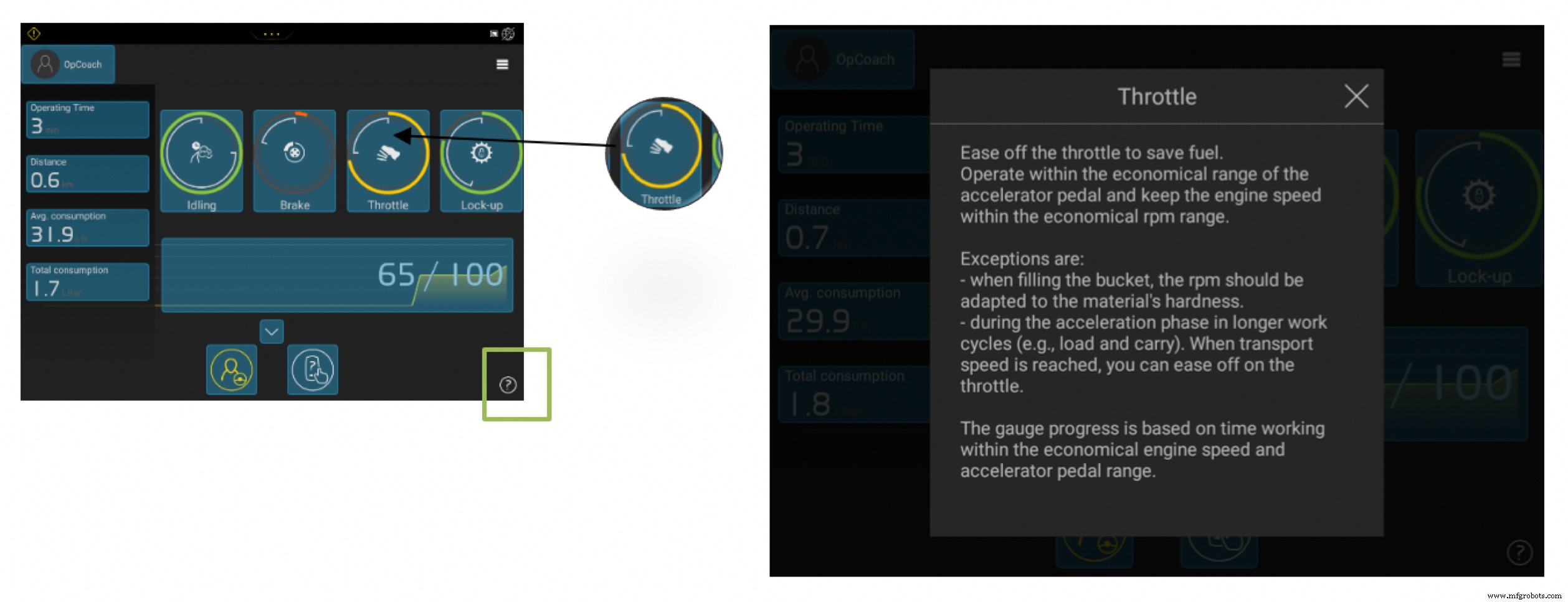 Maximize Wheel Loader Efficiency with Volvo Load Assist: Operator Coaching Insights