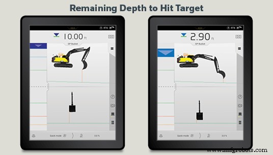 Mastering Grade Control on Excavators with Volvo Dig Assist – Part 1