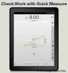 Mastering Grade Control on Excavators with Volvo Dig Assist – Part 1
