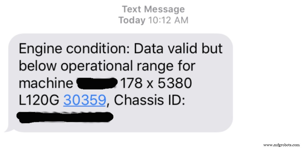 ActiveCare Direct: Expert Answers to Your Top Telematics Questions