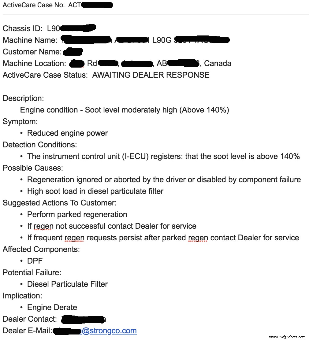 ActiveCare Direct: Expert Answers to Your Top Telematics Questions
