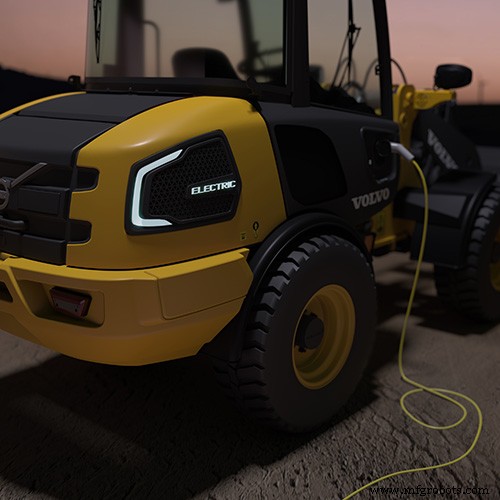 Six Transformative Innovations Driving the Future of Construction Equipment