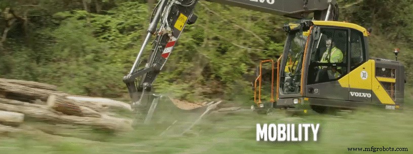 Why Road Contractors Should Choose a Wheeled Excavator: 4 Key Benefits