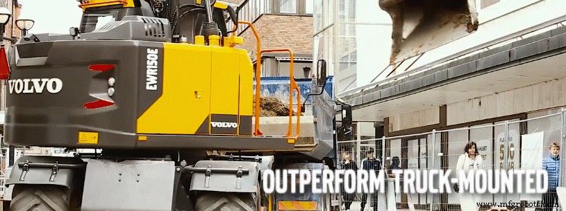 Why Road Contractors Should Choose a Wheeled Excavator: 4 Key Benefits