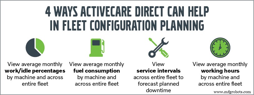 Boost Construction Bidding Accuracy with OEM Support: Win Big Projects Safely