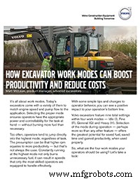 Maximize Excavator Efficiency: Choosing the Right Work Mode to Boost Productivity and Cut Costs