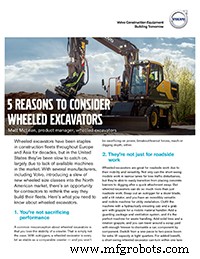 5 Compelling Reasons to Adopt Wheeled Excavators in Your Construction Fleet