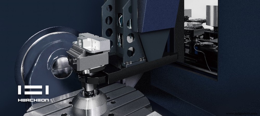 Boost CNC Profits: Proven Strategies for High Mix‑Low Volume & Batch Production