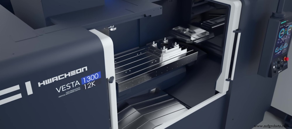 Boost CNC Profits: Proven Strategies for High Mix‑Low Volume & Batch Production