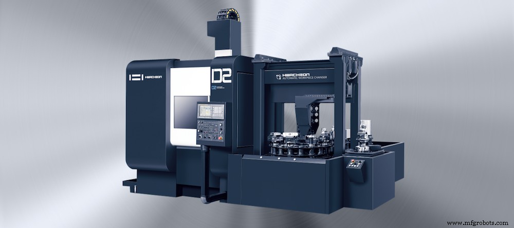 Boost CNC Profits: Proven Strategies for High Mix‑Low Volume & Batch Production