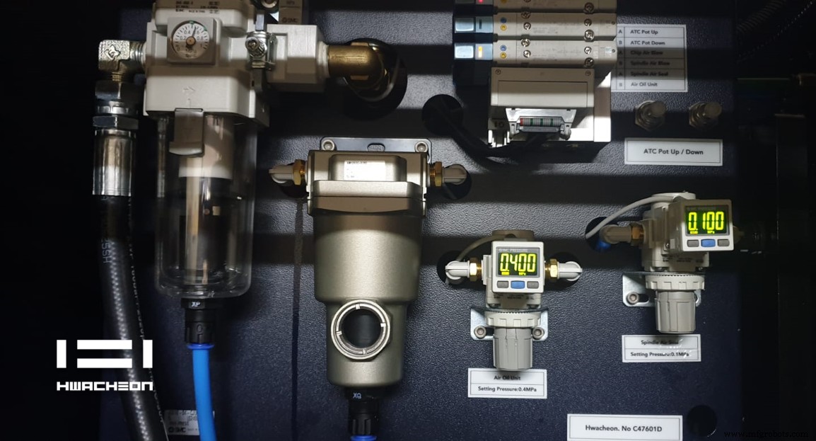 Proven CNC Maintenance Checklist: Maximize Machine Life & Efficiency