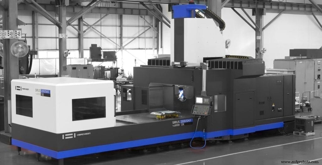 Master 5-Axis CNC Machining: Comprehensive Guide & Industry Benefits