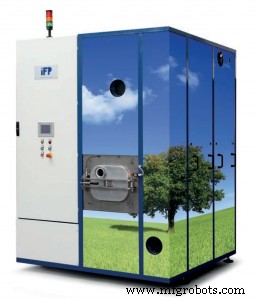 Clean & Green Industrial Parts Cleaning Series: Part 2 – Sustainably Clean, High-Performance Parts