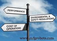 Clean & Green Industrial Parts Cleaning Series: Part 2 – Sustainably Clean, High-Performance Parts