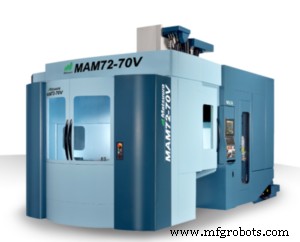 Matsuura Machinery: Cutting-Edge 3‑Axis & 5‑Axis CNC Centers Built on Craftsmanship and Advanced Engineering