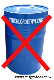 Clean & Green Industrial Parts Cleaning Series – Part 1: Mastering Eco‑Friendly Solvent Use