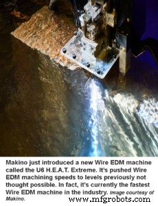 When to Bring Electrical Discharge Machining In-House: A Strategic Decision Guide