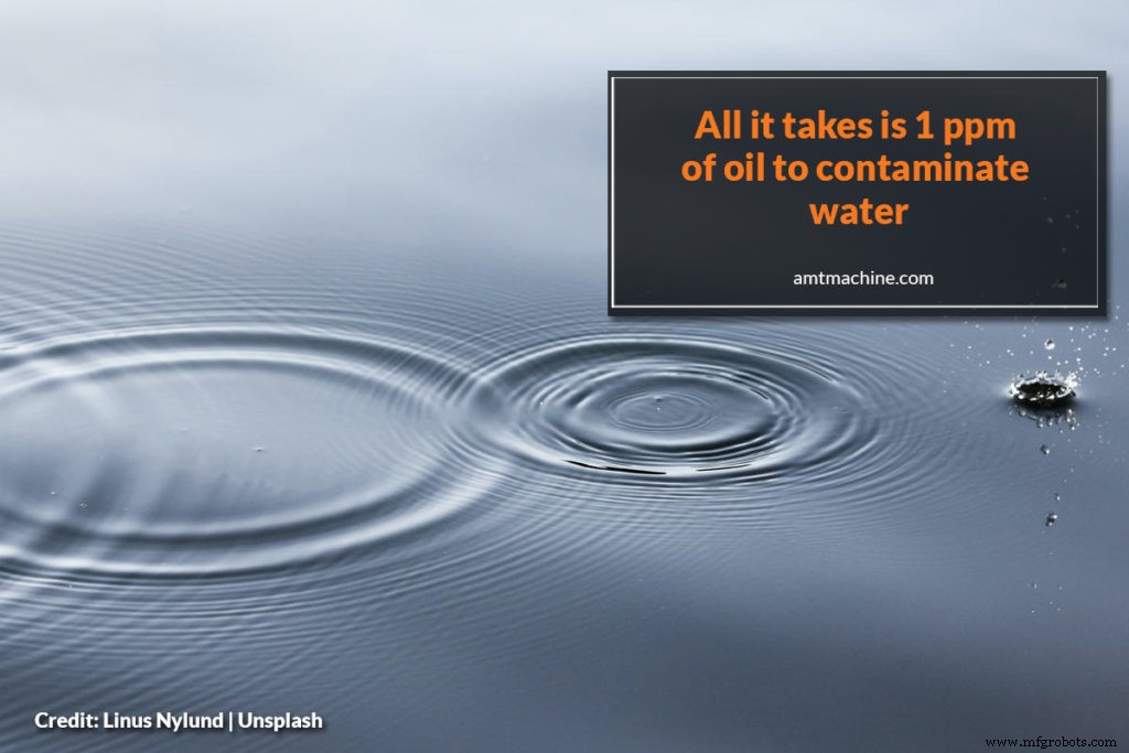 Environmental Consequences of Oil Mist in Manufacturing