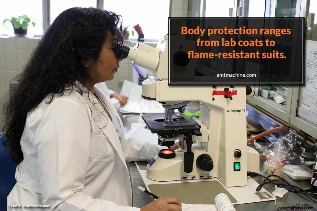 Zero Accidents: Essential PPE Every Worker Must Wear