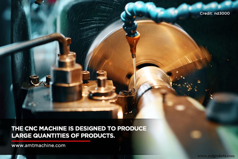 How to Pick the Best CNC Lathe: Automatic vs. Multi‑Spindle Options