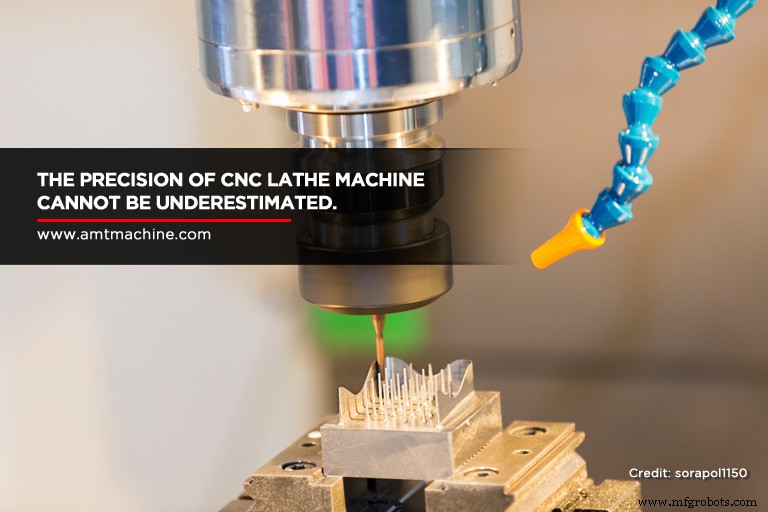 How to Pick the Best CNC Lathe: Automatic vs. Multi‑Spindle Options