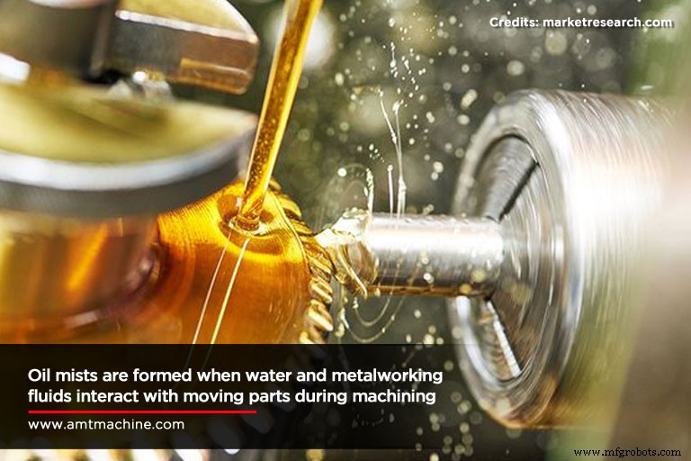 Ensuring Clean Air: A Professional Guide to Managing Oil Mist in Manufacturing