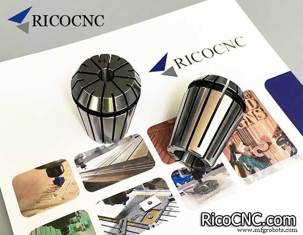 Choosing the Right CNC Router Bits: Selection Tips & Operational Precautions