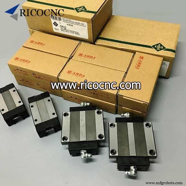 8 Essential Daily Maintenance Tips to Keep Your CNC Router Running Smoothly