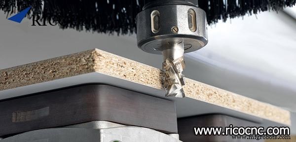 Top 5 CNC Router Parts Suppliers of 2019: Trusted Sources for Precision and Quality