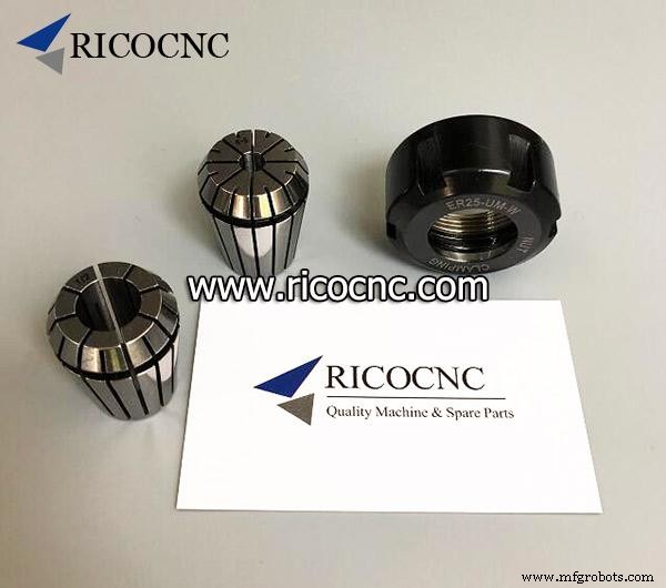 21 Essential Safety & Efficiency Tips for Operating a CNC Router