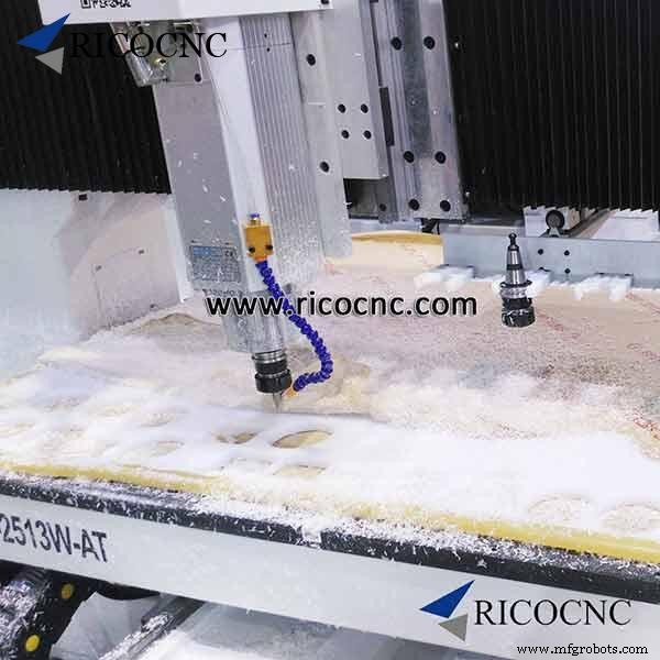 Key CNC Practices to Prevent Router Bit Breakage