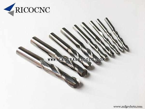 Premium CNC Router Spares & Toolings – One-Stop Source for Quality & Service