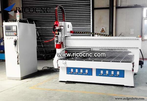 Is a 6.6 kW Electrospindle Adequate for Hardwood, Softwood, and Laminated Boards?