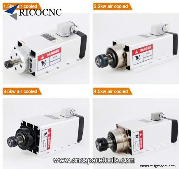 Is a 6.6 kW Electrospindle Adequate for Hardwood, Softwood, and Laminated Boards?