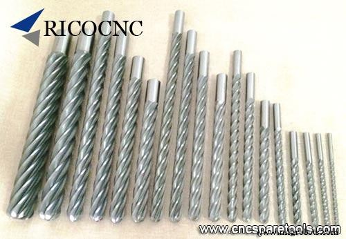 Safe Use of CNC Router Bits: A Comprehensive Guide