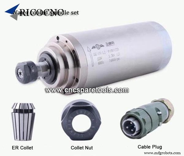 Safe Use of CNC Router Bits: A Comprehensive Guide