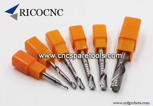 Comprehensive Guide to CNC Router Bit Types and Their Applications