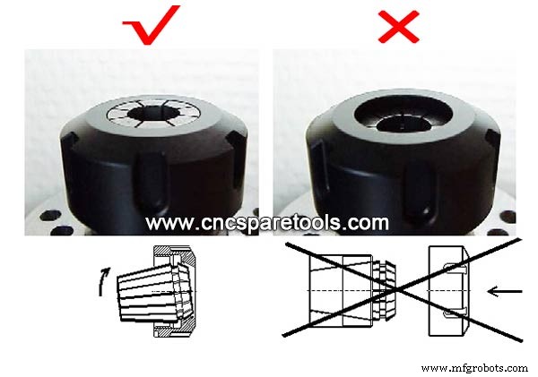 Professional Guide to Mounting and Removing ER Collets and Nuts Safely