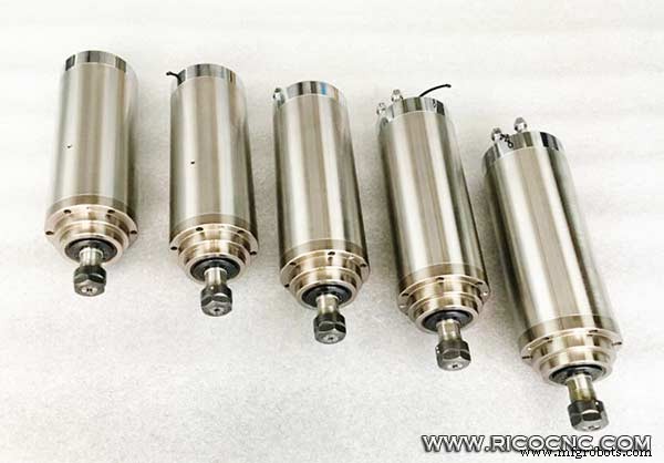 Choosing the Right High‑Speed Electric Spindle Motor: Key Principles