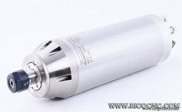 Choosing the Right High‑Speed Electric Spindle Motor: Key Principles